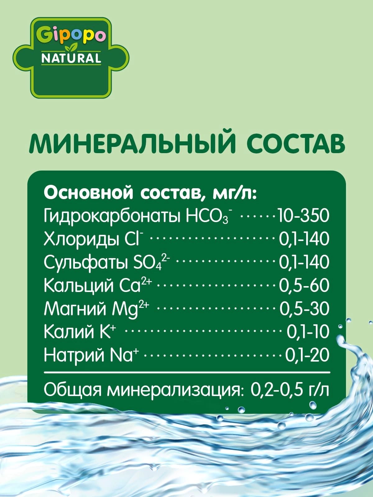 Вода питьевая GIPOPO 19л негазированная (бутыль одноразовая 1 шт.)