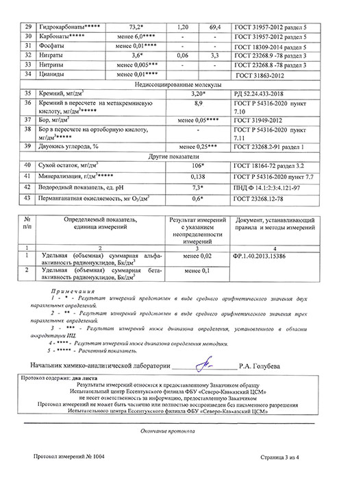 Вода Пилигрим 1.5 литра, без газа, пэт, 6 шт. в уп.