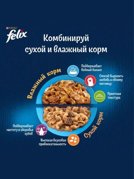 Влажный корм Felix Sensations для кошек желе, утка и шпинат, 75 г х 26 шт.