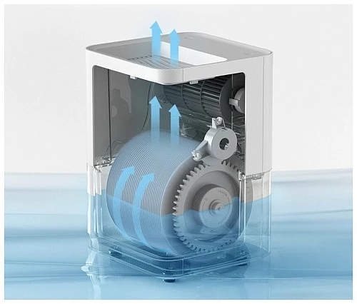 Увлажнитель воздуха Xiaomi Smartmi Zhimi Air Humidifier 2 (СN) (Белый)