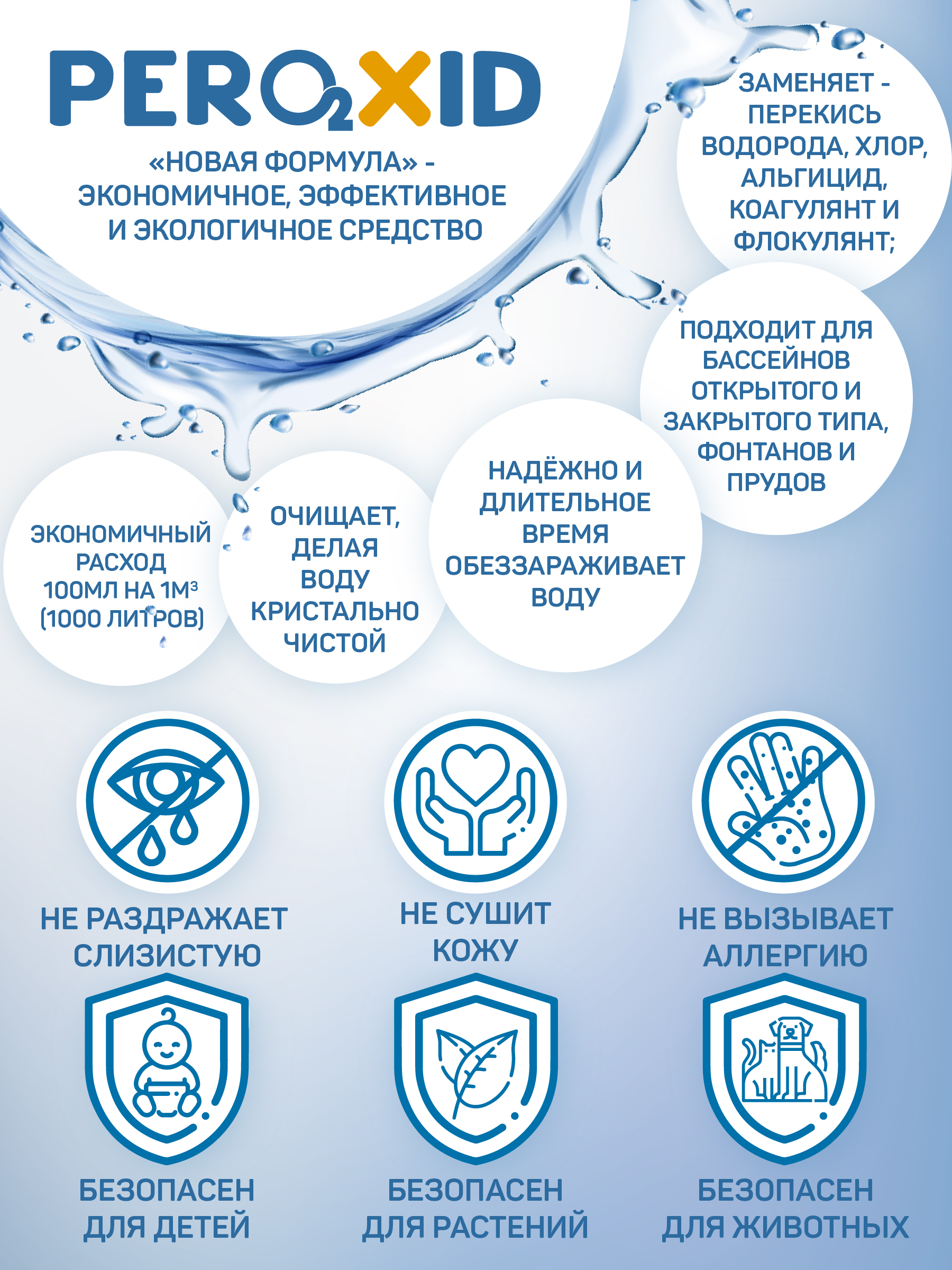 Дезинфицирующее жидкое средство для очистки воды в бассейне PEROXID пероксид 5 в 1 против цветения и бактерий