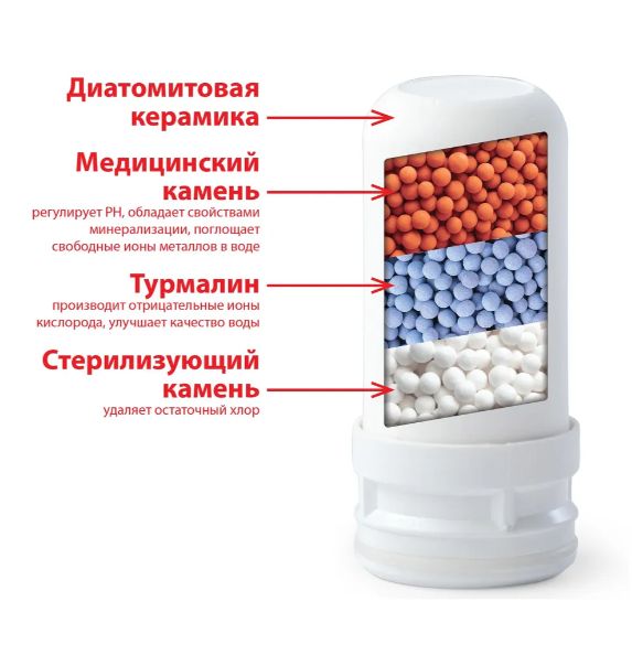 HotFrost Фильтр HF-CR-10 в насадку смеситель (3шт)