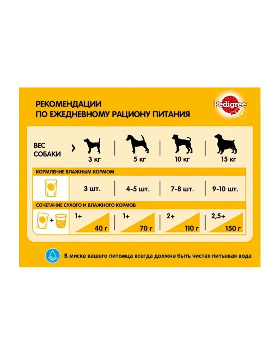 Влажный корм PEDIGREE для взрослых собак миниатюрных пород, паштет с говядиной, 80г х 56шт