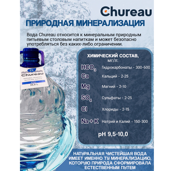 Вода Chureau 18.9 литров в одноразовой таре