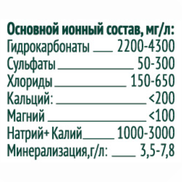 Вода Аш-Тау 0.5 литра, газ, стекло, 12 шт. в уп.