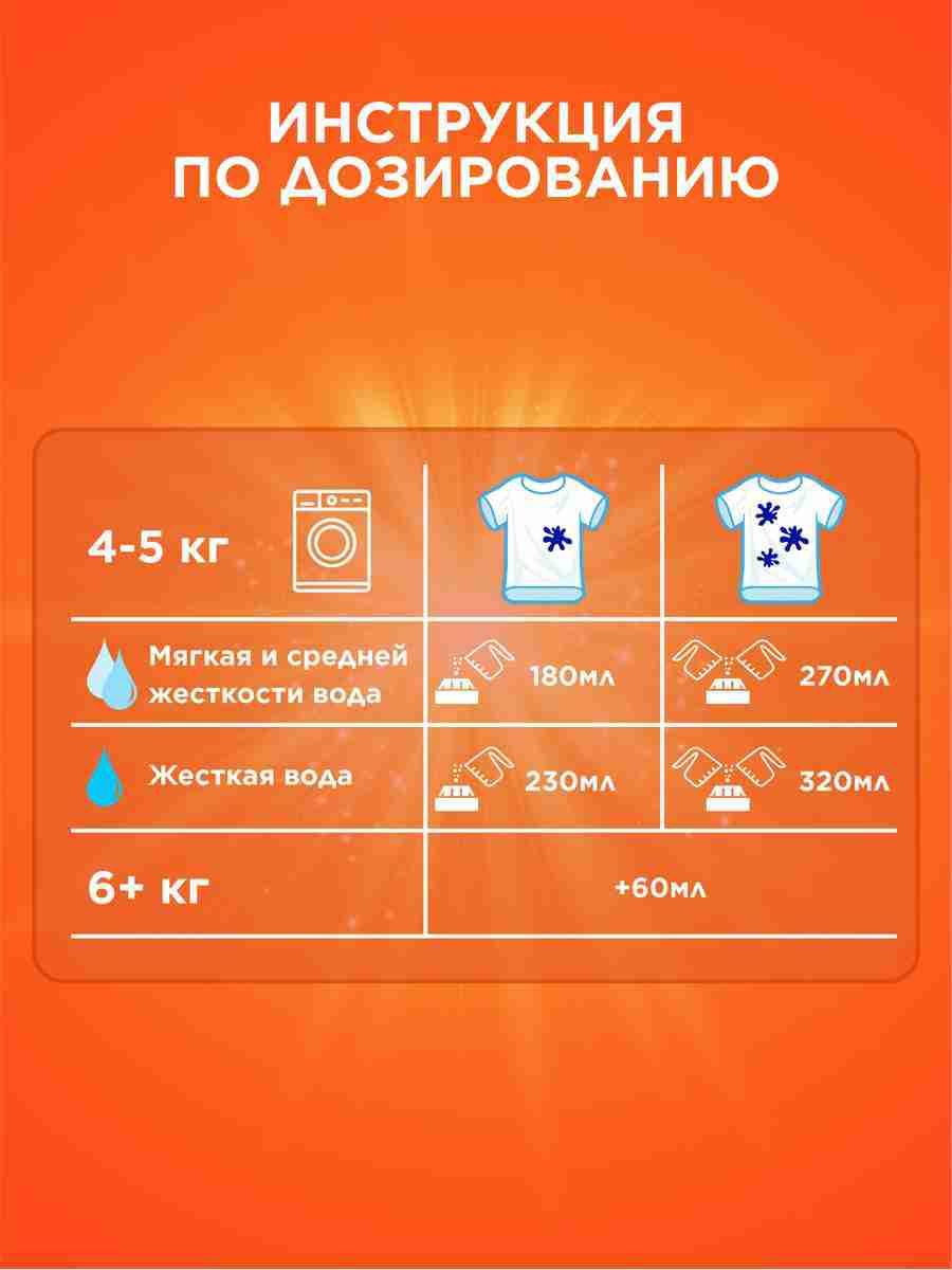 Порошок стиральный Автомат Tide Color, 100 стирок, 15 кг