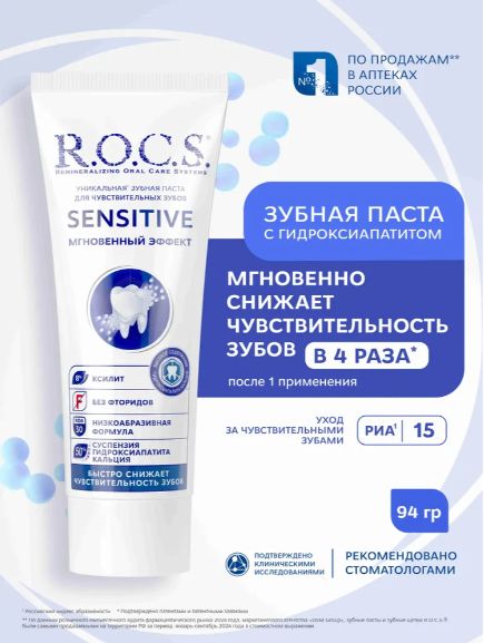Зубная паста R.O.C.S. Sensitive Мгновенный эффект, снижение чувствительности, 94 г