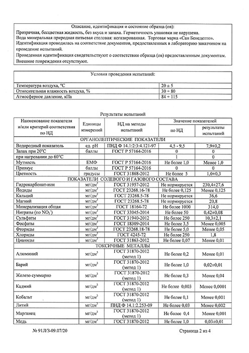 Вода San Benedetto 0.25 литра, без газа, стекло, 24 шт. в уп.