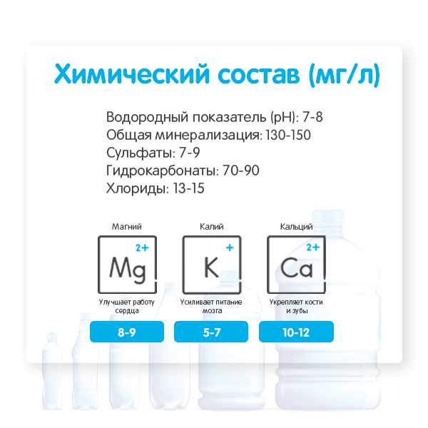 Вода Volvic 1.5 литра, без газа, пэт, 12 шт. в уп.