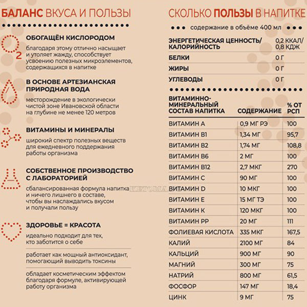 Oxy Balance базилик, клубника, лайм 0.4 литра, пэт, 9 шт. в уп.