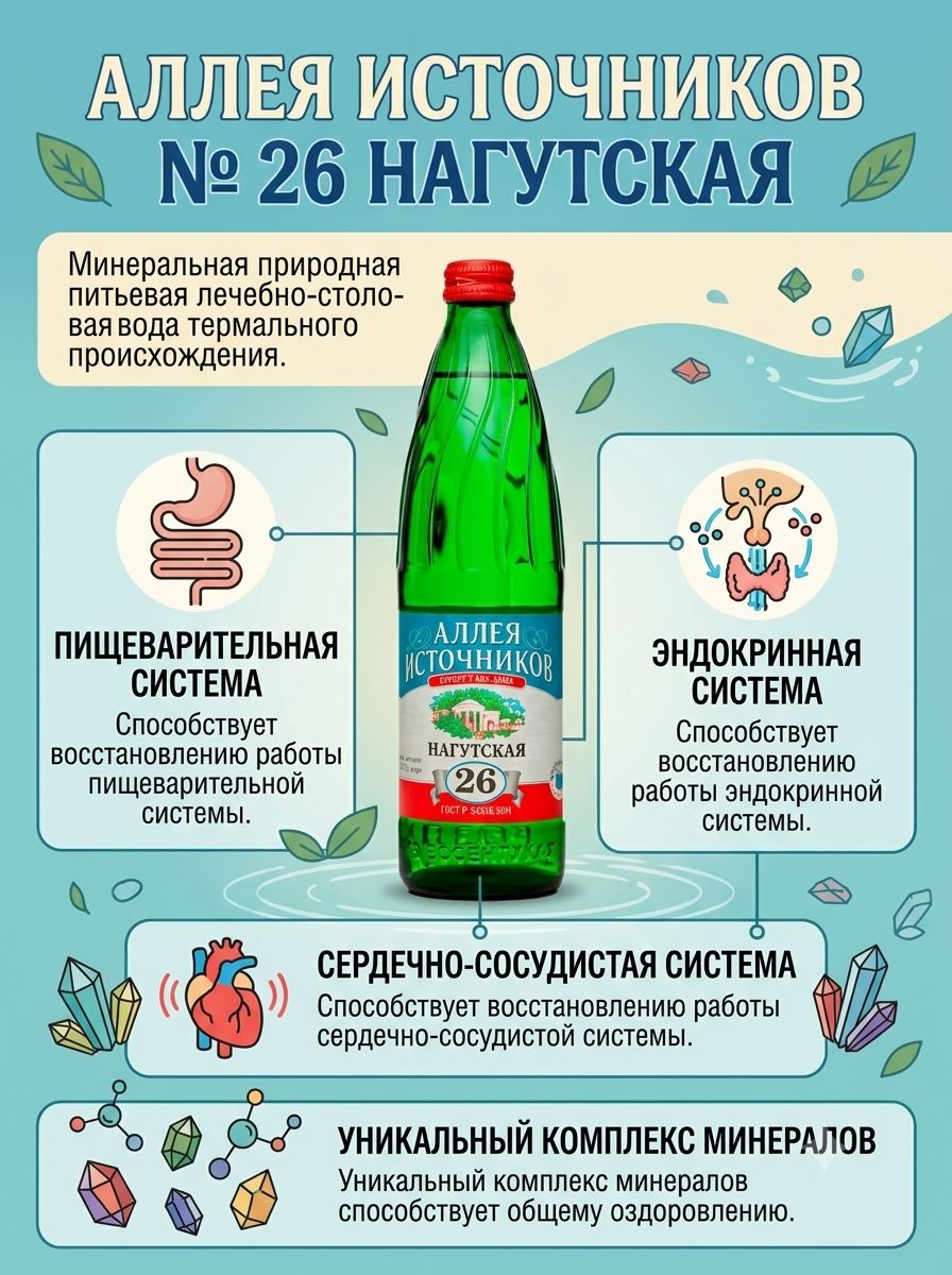 Вода Аллея источников Нагутская №26 0.5 литра, газ, стекло, ( упаковка 12 шт)