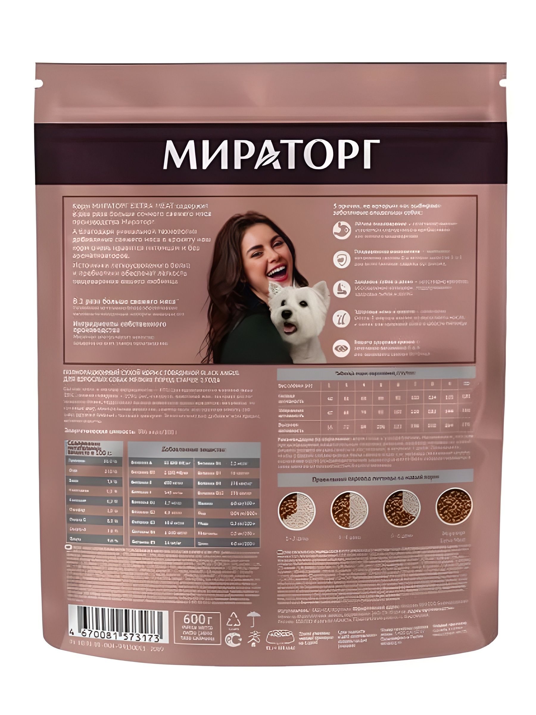 Корм сухой Мираторг для взрослых собак мелких пород, 600 г