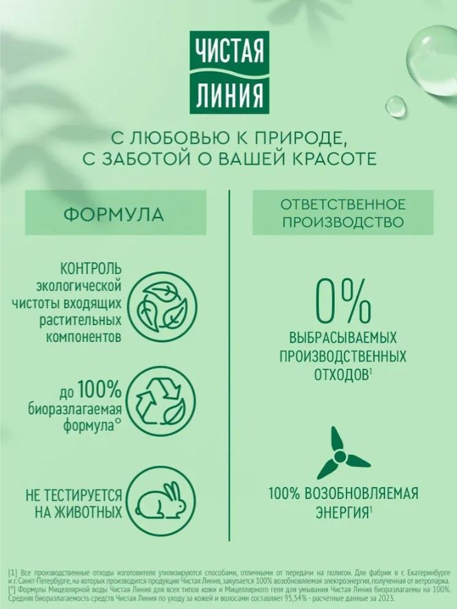 Шампунь Чистая Линия Сила и густота Восстанавливающий Ромашка и репейное масло для сухих и поврежденных волос, 400 мл