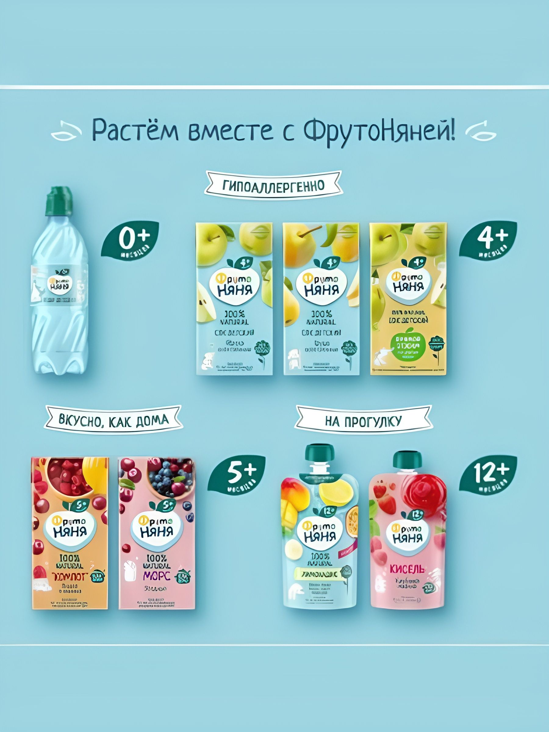 Сок детский ФрутоНяня Груша с 3 лет, 500мл (Упаковка 12 шт)