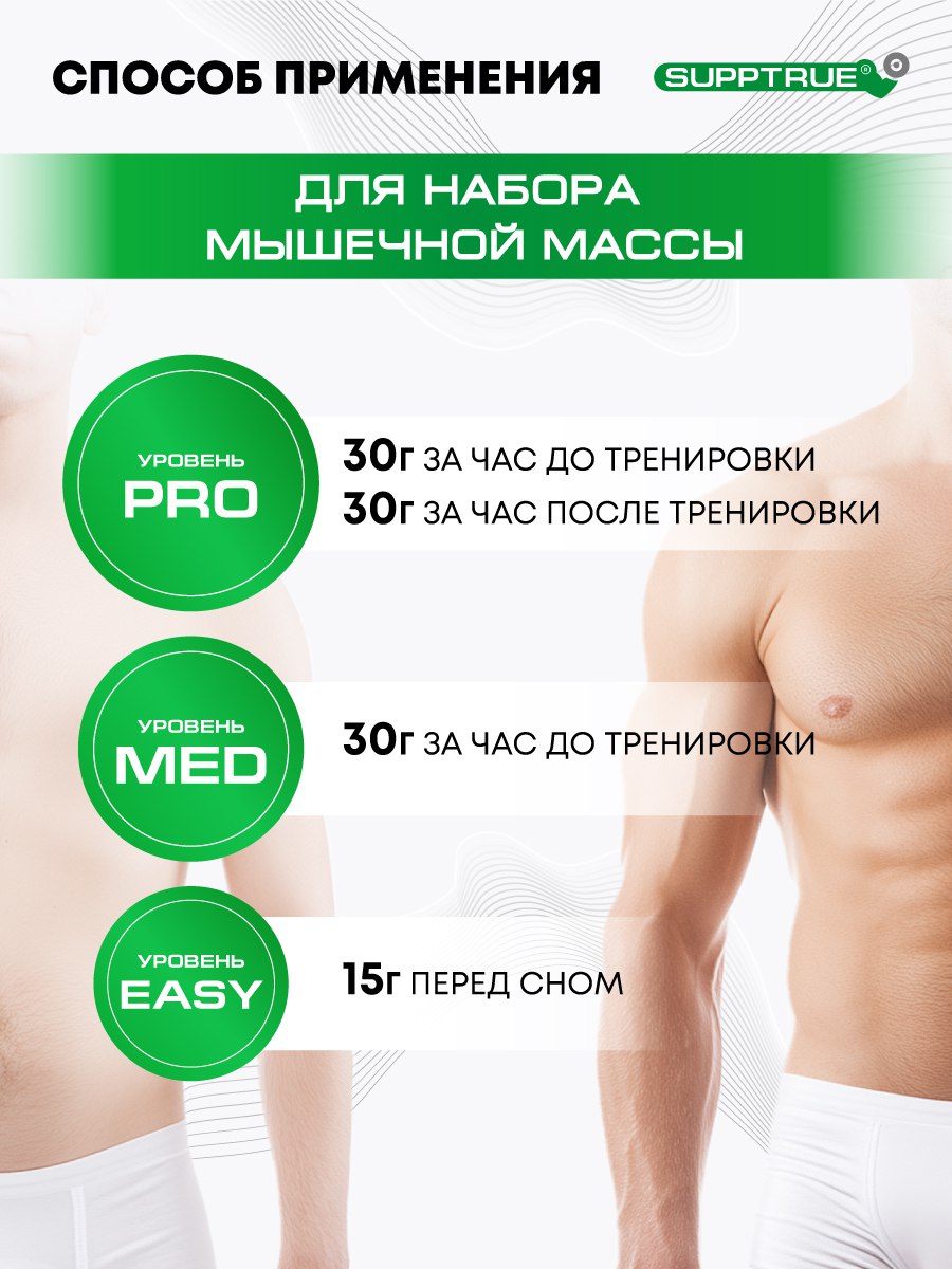 Протеин сывороточный Supptrue, протеин шоколад / 1000г 40 порций