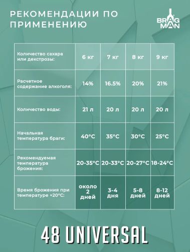 Дрожжи спиртовые турбо Bragman 48 Universal, 5 х 135 г для самогона (5 штук в комплекте)