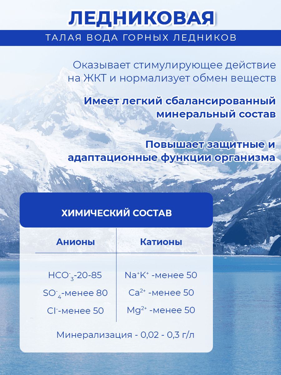 Вода питьевая Ледниковая 19л негазированная (бутыль многоразовая 3 шт.)+Теберда 1,5л газированная (упаковка 6 шт.)