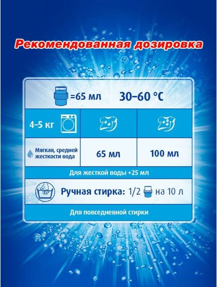 Гель для стирки Лоск Горное Озеро для белого белья, 1,95л, 30 стирок.