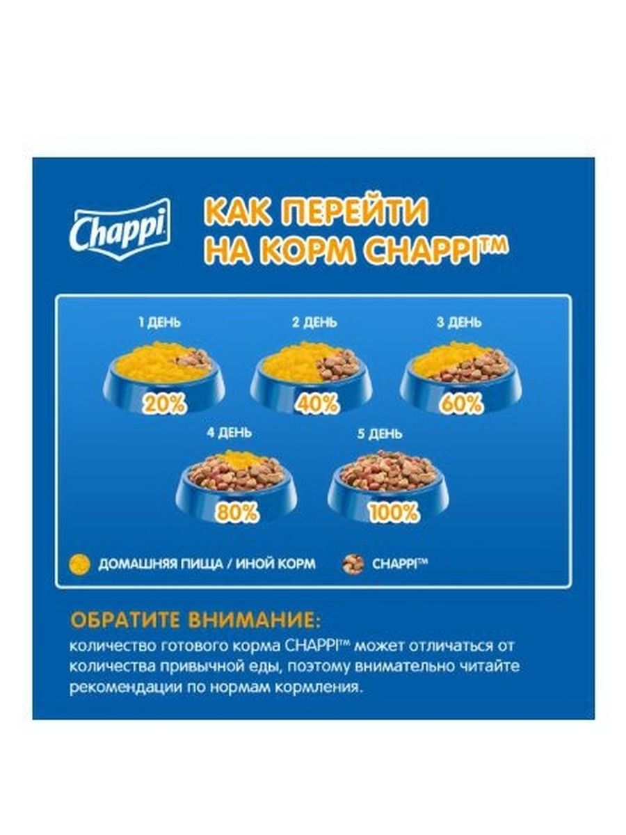 Корм сухой для собак Chappi Сытный мясной обед. Мясное изобилие , 15кг
