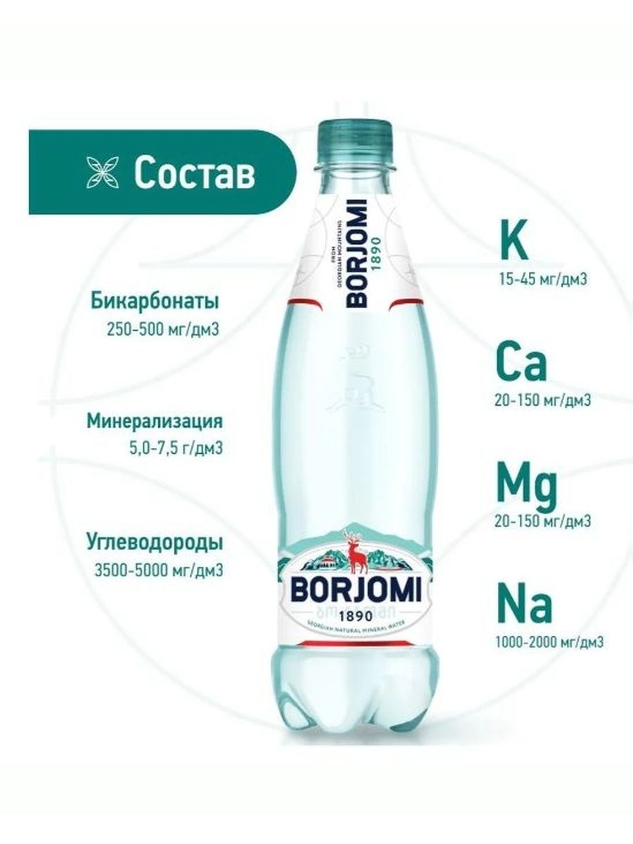 Вода Borjomi минеральная природная лечебно-столовая газированная 1 шт, 750мл