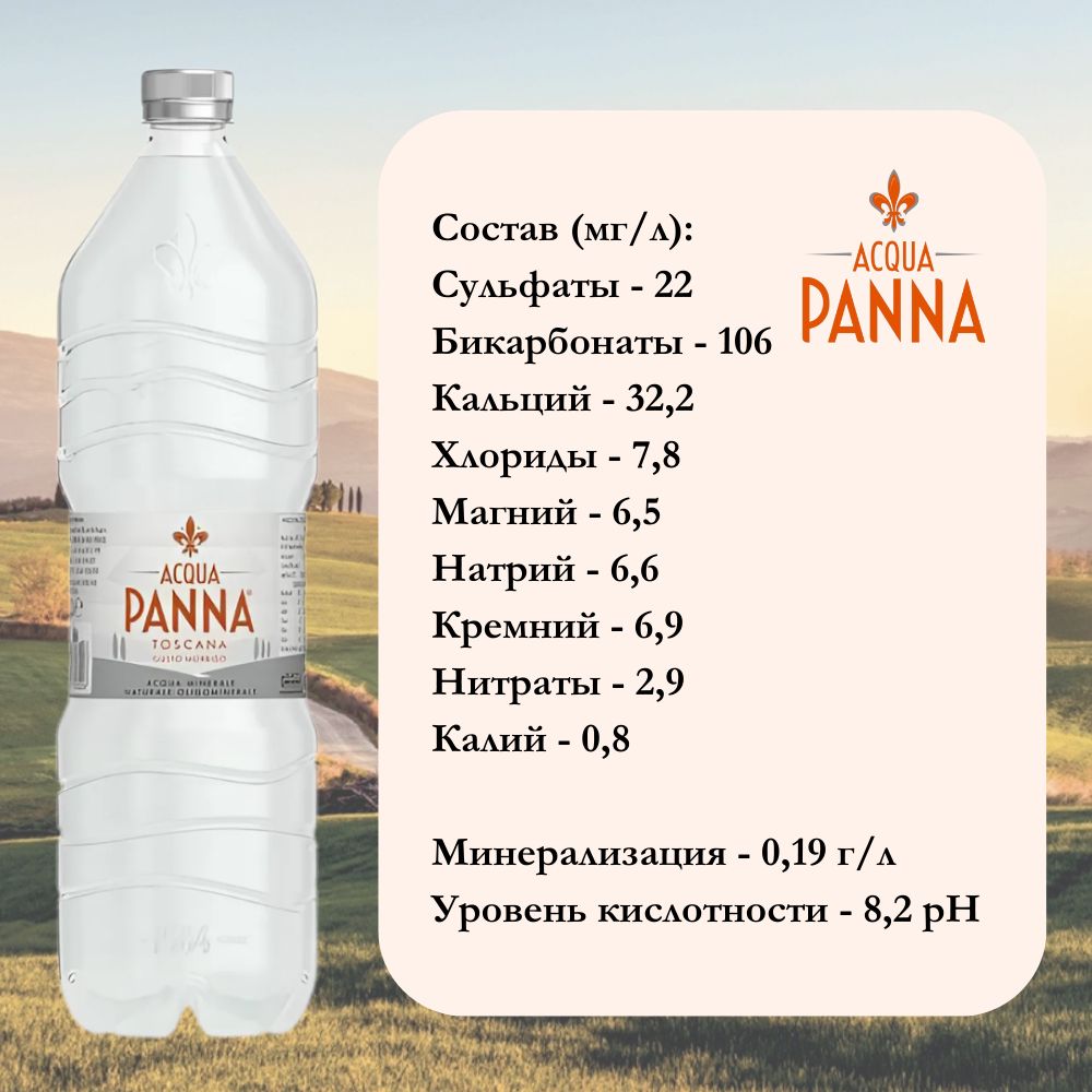 Вода минеральная Acqua Panna (Аква Панна), 1,5 л х 6 бутылок, негазированная, пэт