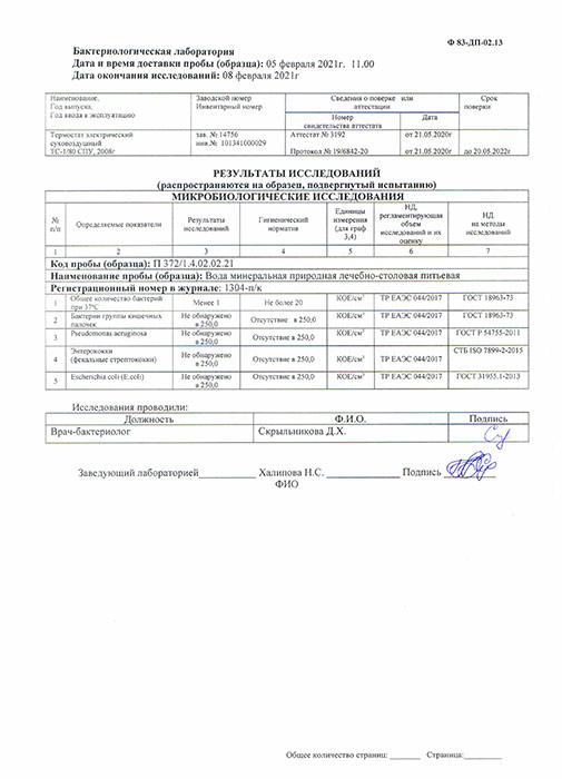 Вода SanAtorio 1.5 литра, газ, пэт, 6 шт. в уп.