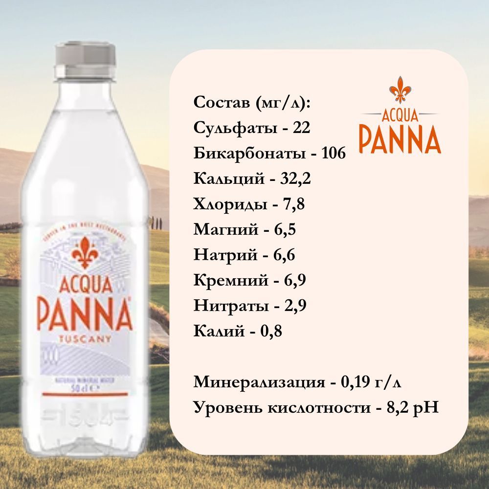 Вода минеральная Acqua Panna (Аква Панна), 0,5 л х 24 бутылки, негазированная, пэт