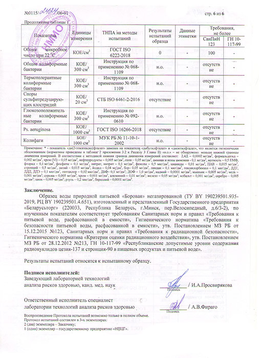 Вода Боровая природная 0.5 литра, без газа, пэт, 12 шт. в уп.