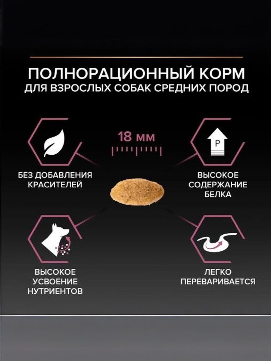 Сухой корм PRO PLAN SENSITIVE SKIN для взрослых собак средних пород с чувствительной кожей с лососем, 14 кг