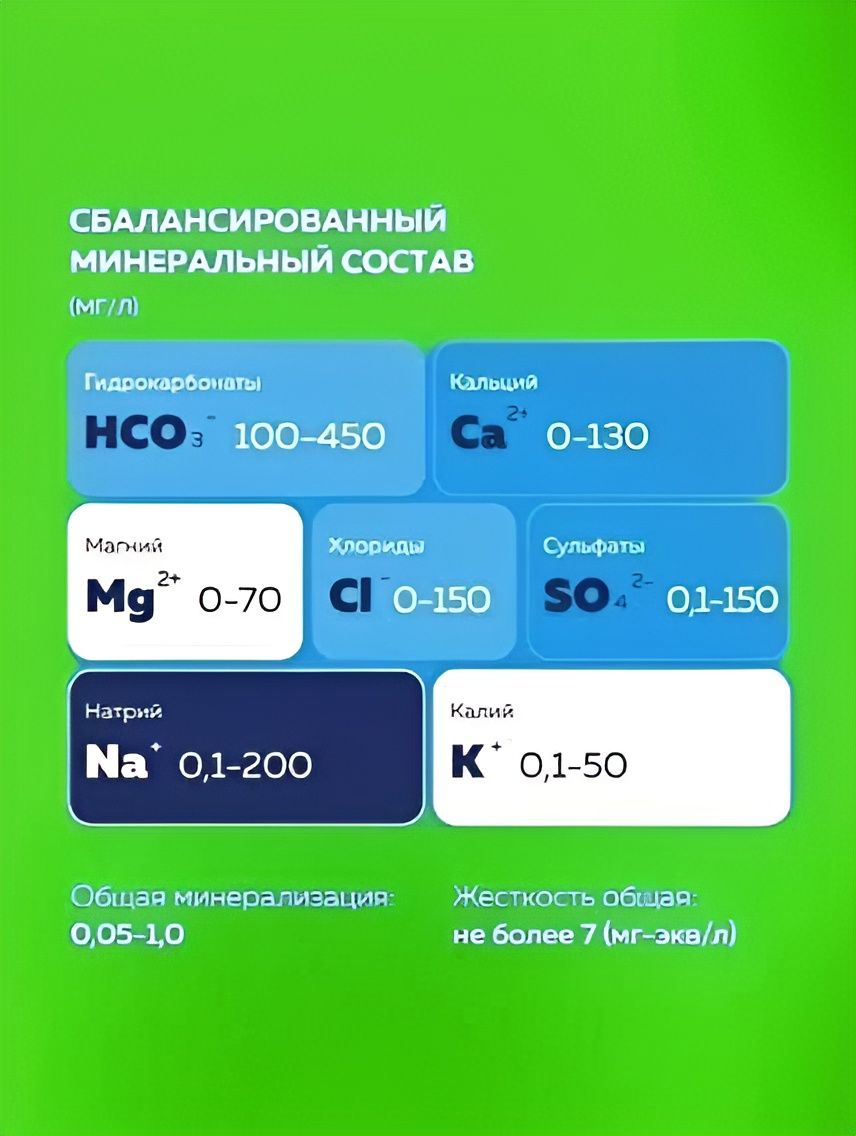 Вода Сенежская питьевая негазированная, с соком Клюквы и Мяты, 1л х 1 шт