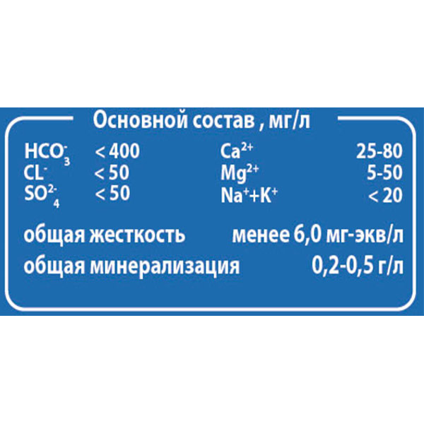 Вода Воргол Ледниковая Vorgol 0.5 литра, без газа, стекло, 20 шт. в уп.