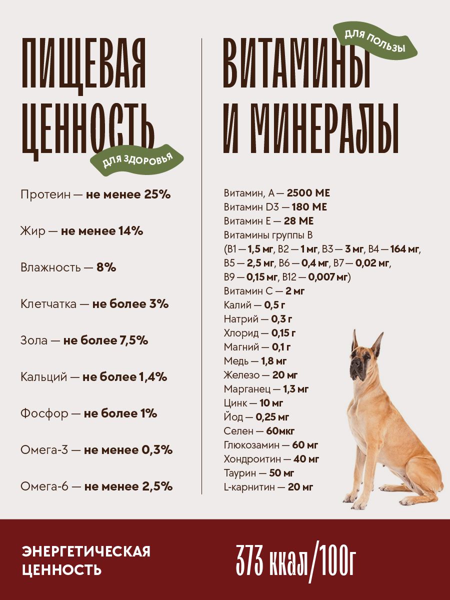 Гиппоаллергенный сухой корм для собак Karmy Hypoallergenic Medium & Maxi средних и крупных пород Ягненок 14кг.