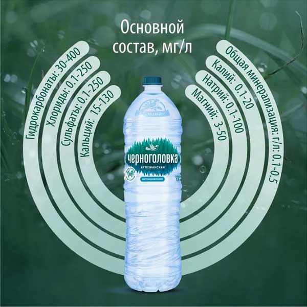 Вода Черноголовка детская 1.5 литра, без газа, пэт, 6 шт. в уп.