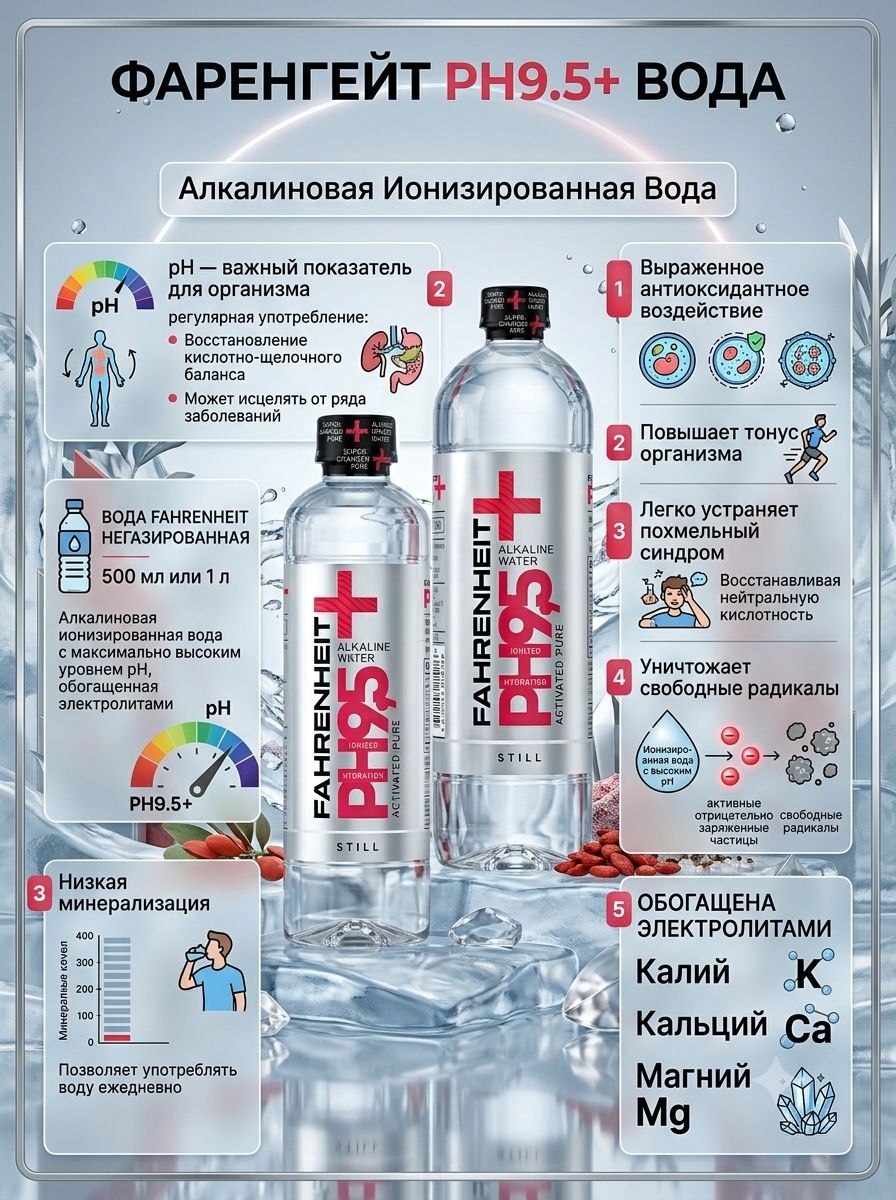 Вода Fahrenheit 1 литр, без газа, пэт, (упаковка 9 шт)