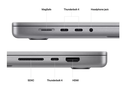 Ноутбук Apple MacBook Pro 16 2023 (M2 Pro 12-Core, GPU 19-Core, 16GB, 512GB) (16 ГБ, 512 ГБ, MNW83, Серый Космос)