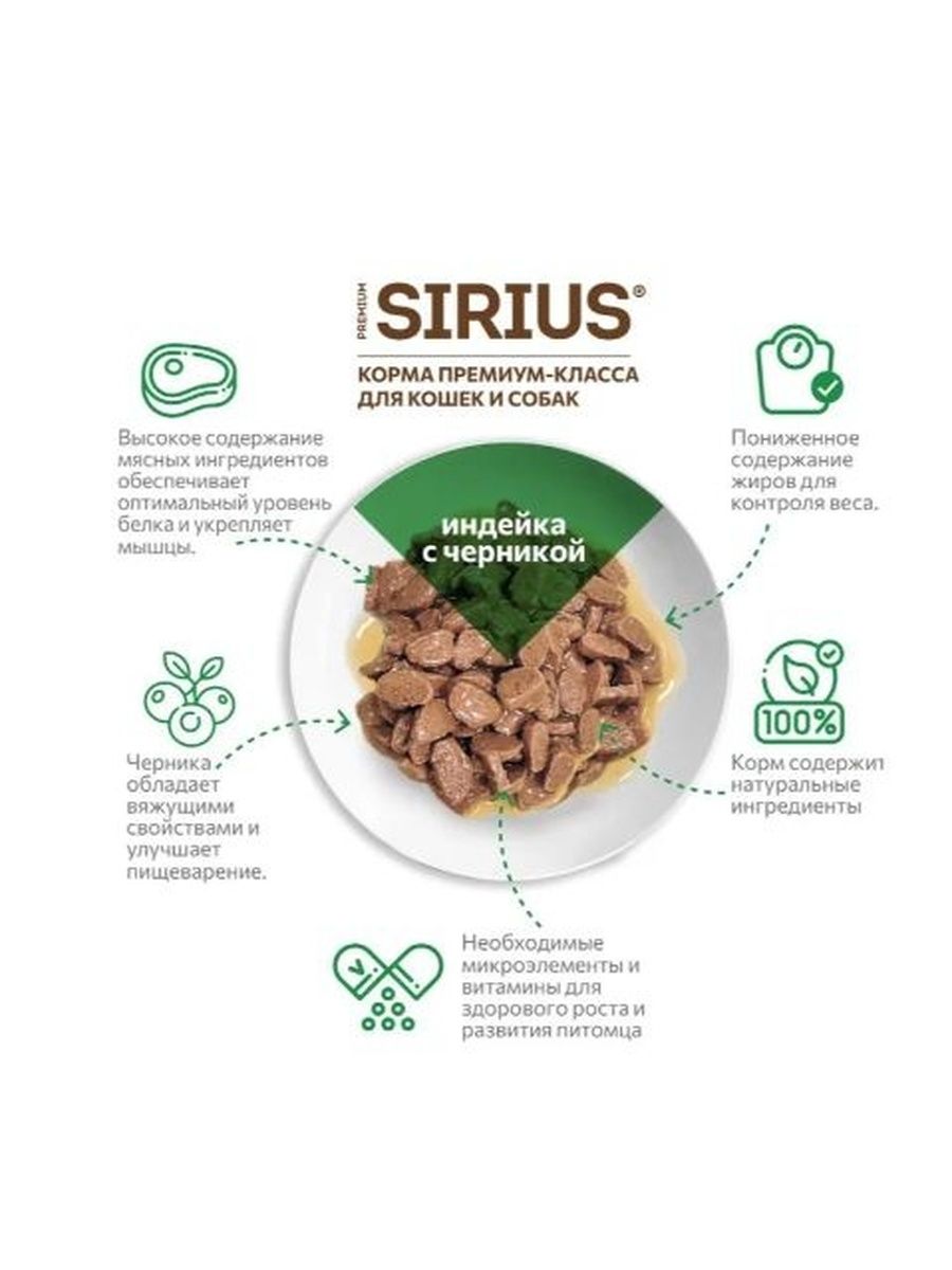 Влажный корм Sirius Adult для кошек с чувствительным пищеварением (кусочки в соусе) с индейкой и черникой, 85г х 24шт