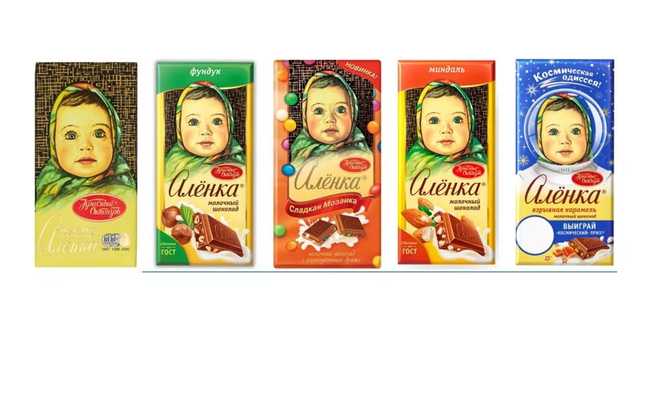 Шоколад Аленка молочный с фундуком и изюмом, 75г х16 шт. Набор 6 упаковок
