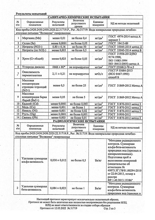 Вода Волжанка 1 литр, газ, пэт, 12 шт. в уп.