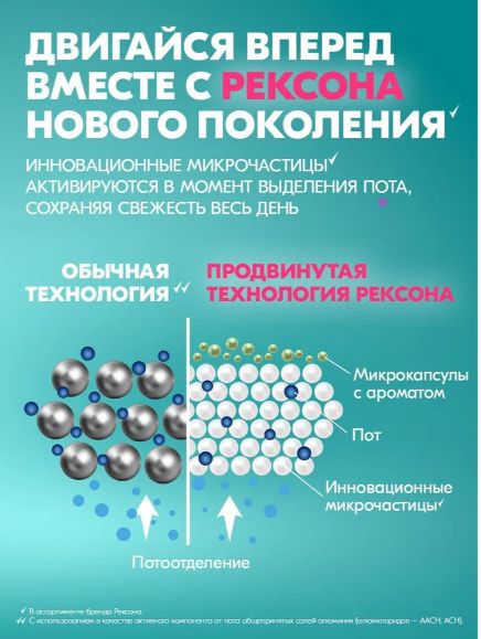 Дезодорант женский шариковый антиперспирант Рексона Свежесть Бамбука и Алоэ Вера формула с антиоксидантами, 50 мл