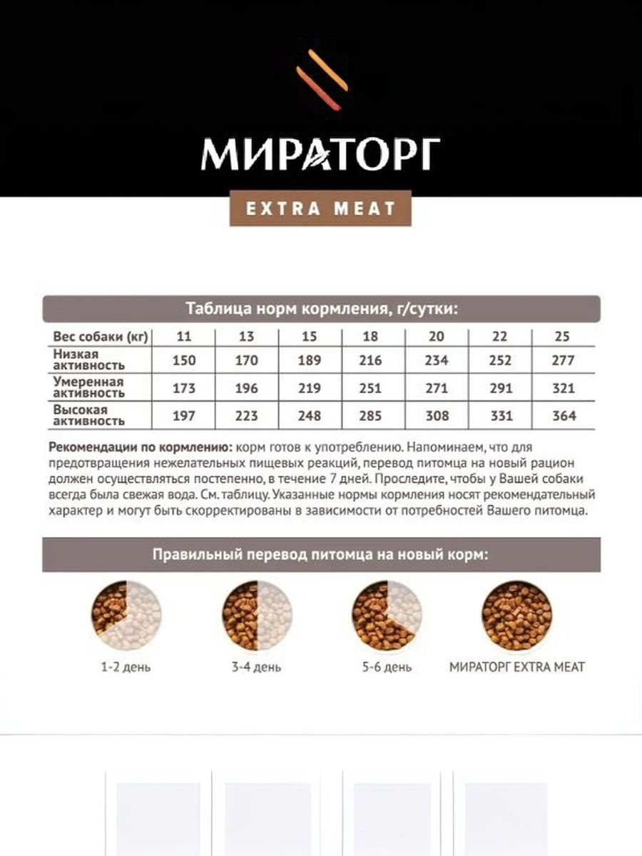 Корм сухой Мираторг для взрослых собак мелких пород, 600 г