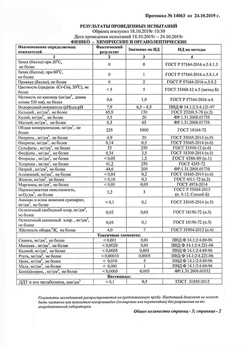 Wildalp альпийская родниковая вода 1.5 литра, без газа, пэт, 6 шт. в уп.