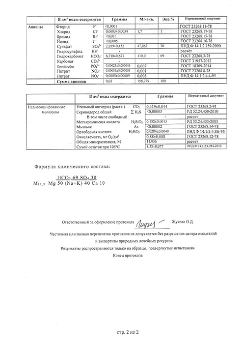 Вода Donat Mg / Донат Магний 1 литр, газ, пэт, 6 шт. в уп.
