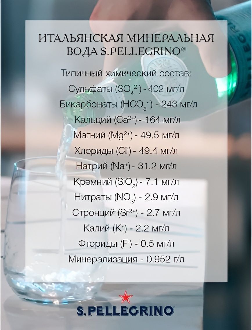 S.Pellegrino / Санпеллегрино газированная вода, 15шт. х 750мл.