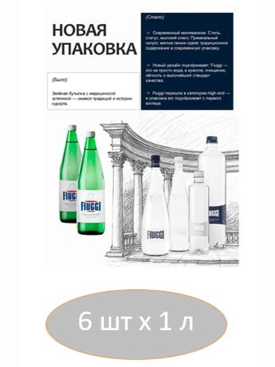 Acqua Di Fiuggi Frizzante(ФЬЮДЖИ)- природная минеральная газированная вода 1л, стекло, упаковка 6 штук