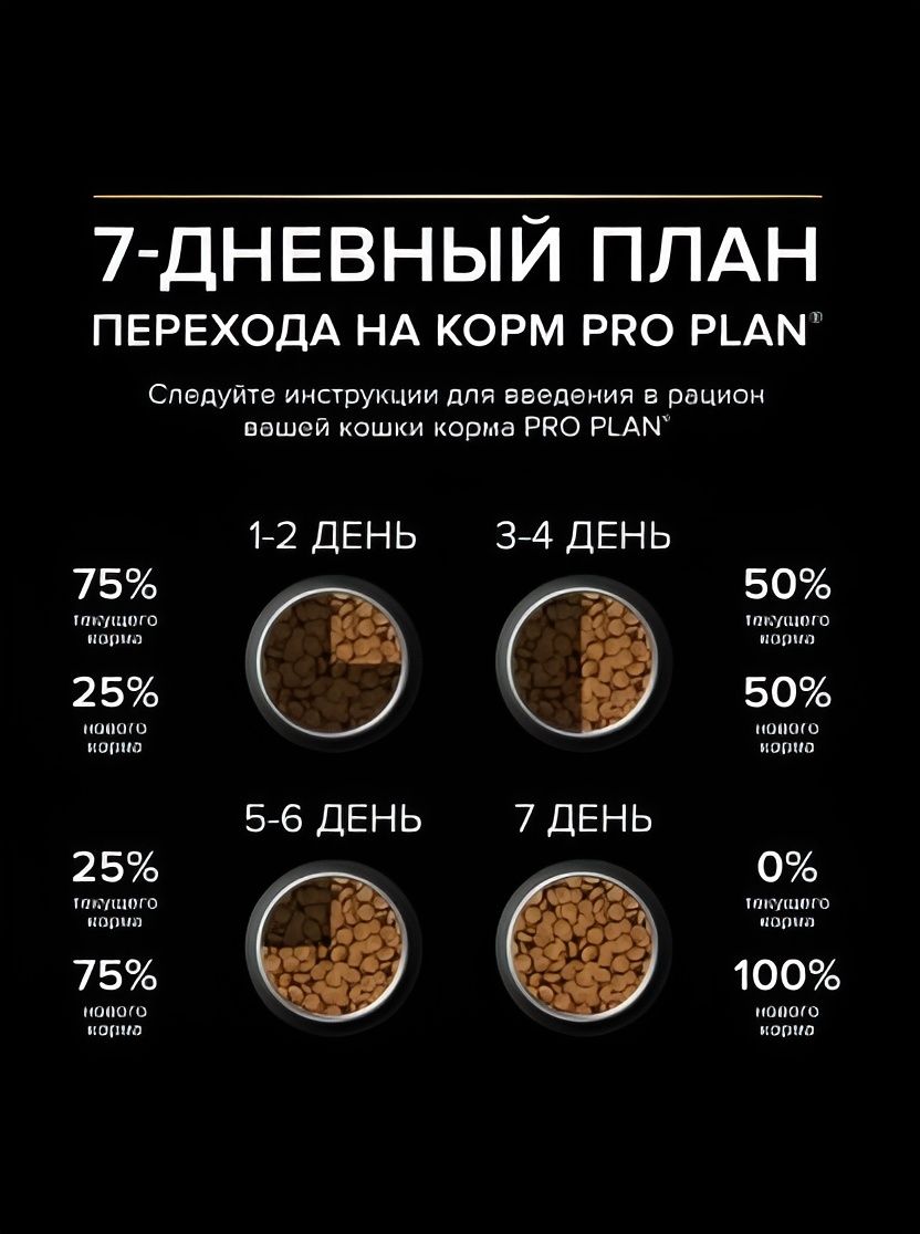 Сухой корм для кошек PRO PLAN Sterilised для стерилизованных котов и кошек, старше 7 лет, с индейкой, 3 кг