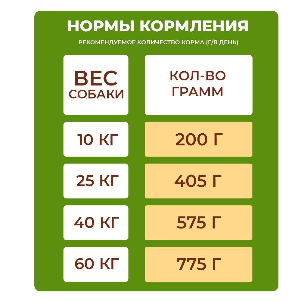 Сухой корм для взрослых собак Дилли, Говяжий гуляш с овощами 14 кг