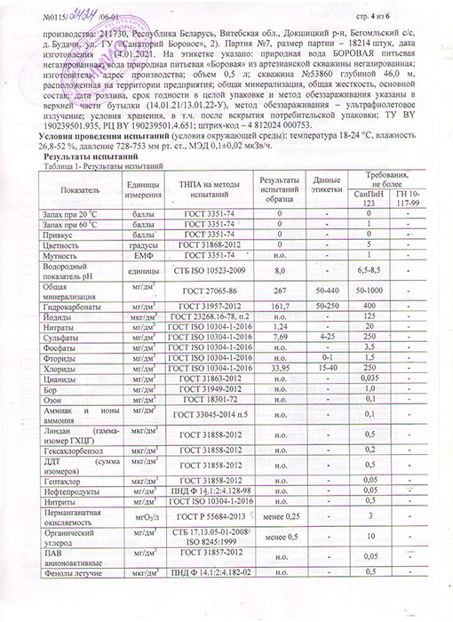 Вода Боровая природная 0.5 литра, без газа, пэт, 12 шт. в уп.