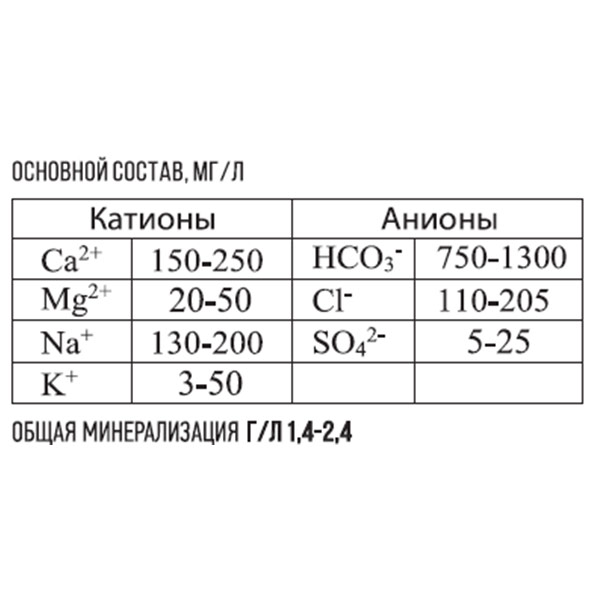 Вода лечебно-столовая Kobi 0.5 литра, газ, пэт, 12 шт. в уп.