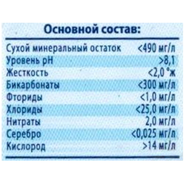 Вода OxyAqua / ОксиАква 0.5 литра, без газа, пэт, 12 шт. в уп.