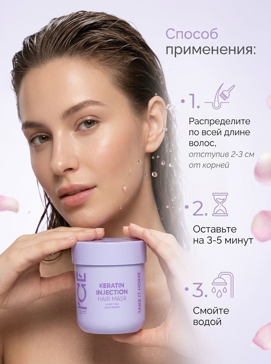 Кератиновая маска для поврежденных волос Keratin Injection ICE Professional by Natura Siberica Take It Home, 200 мл